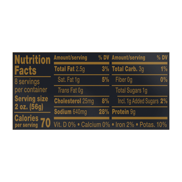 Nutritional Panel