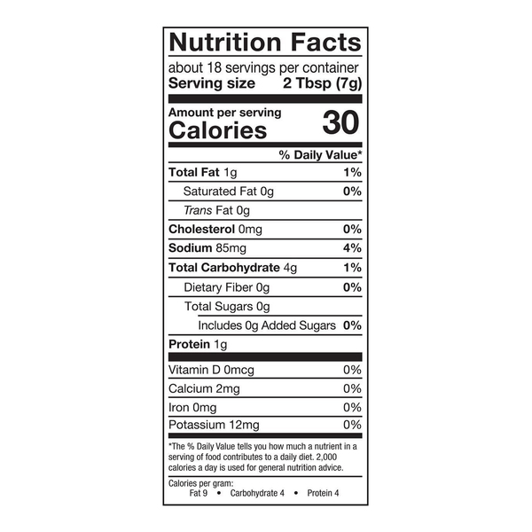 Nutritional Panel