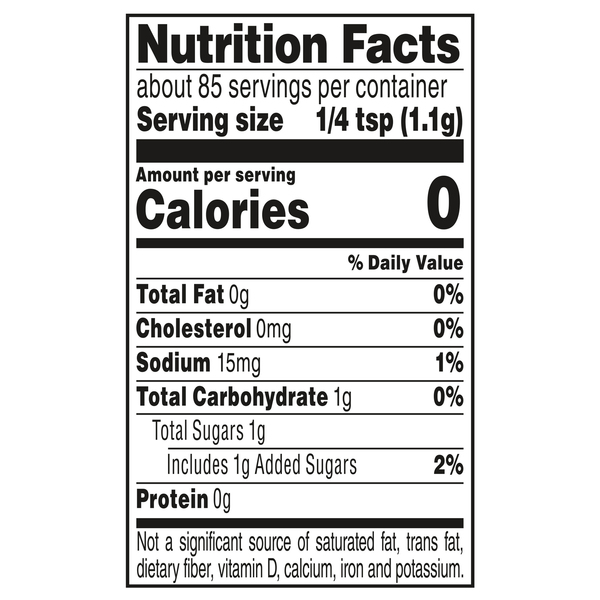 Nutritional Panel