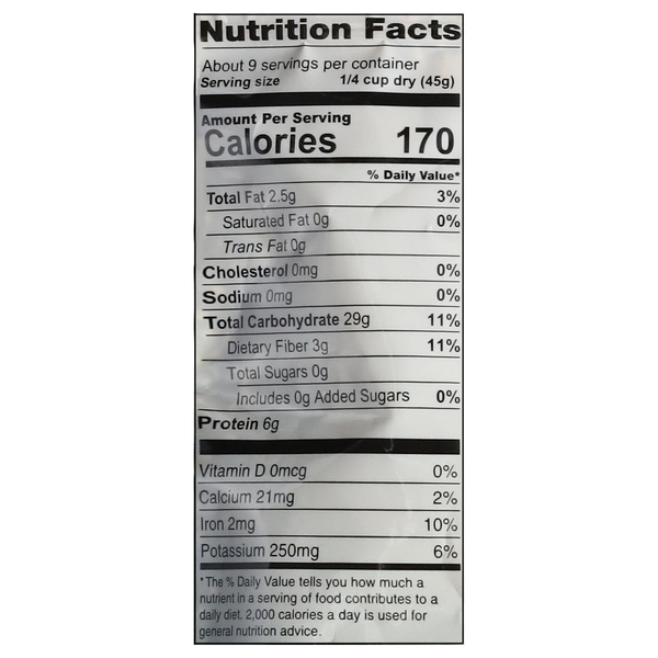 Nutritional Panel