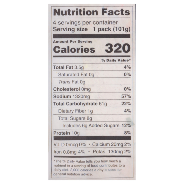 Nutritional Panel