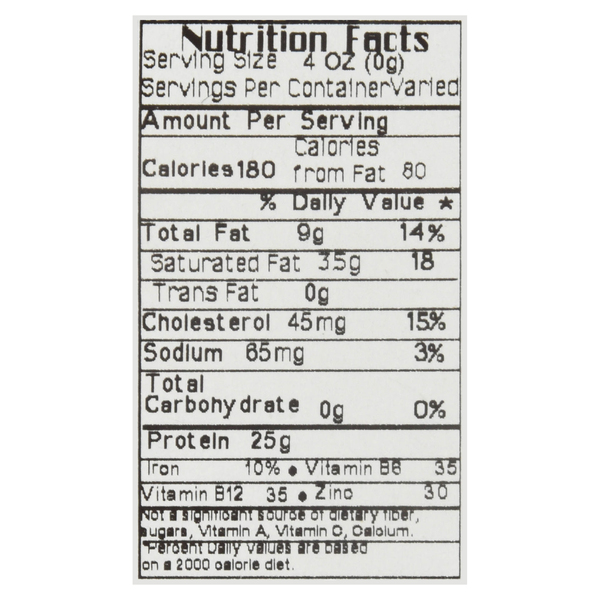 Nutritional Panel