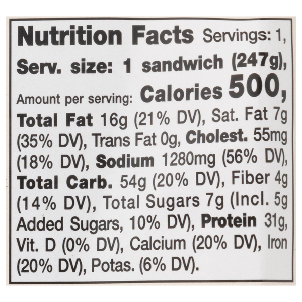 Nutritional Panel