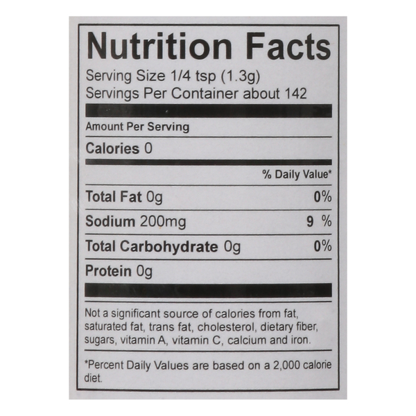 Nutritional Panel