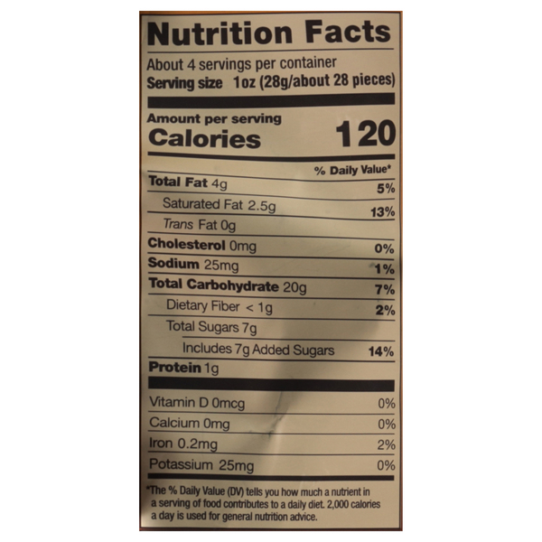 Nutritional Panel