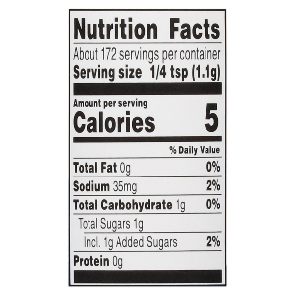 Nutritional Panel