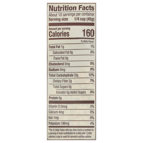 Nutritional Panel