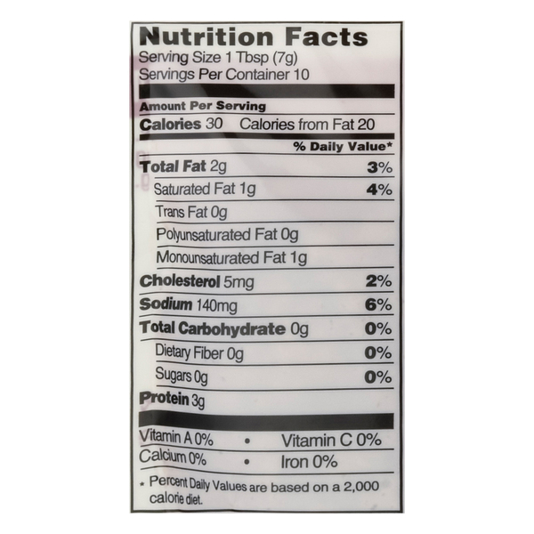 Nutritional Panel