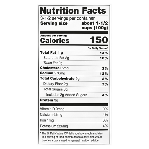 Nutritional Panel