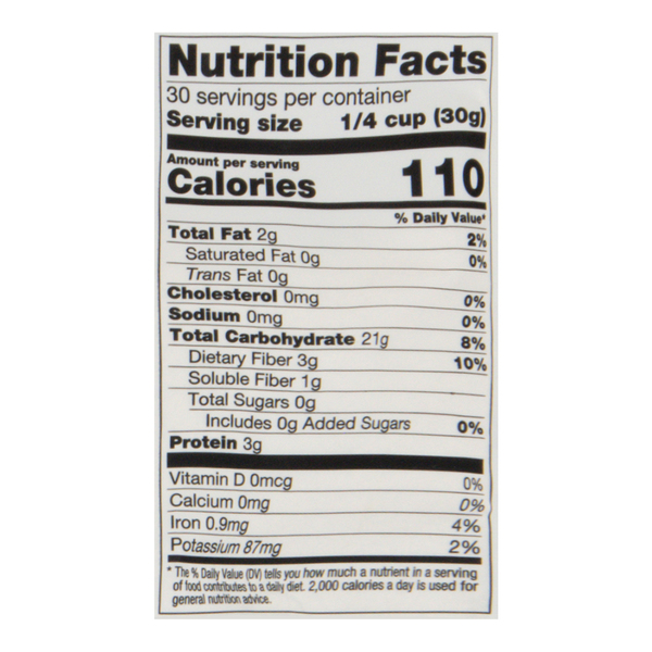 Nutritional Panel