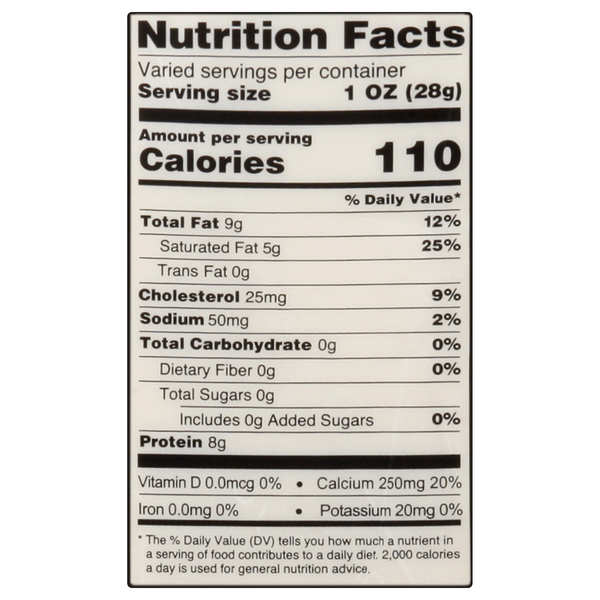 Nutritional Panel