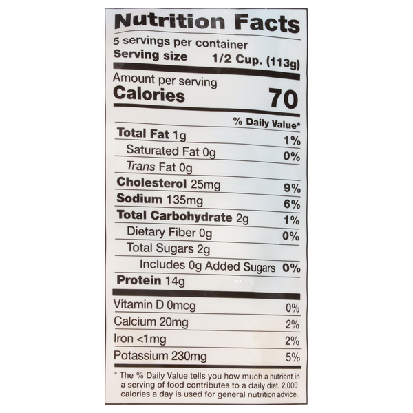 Nutritional Panel