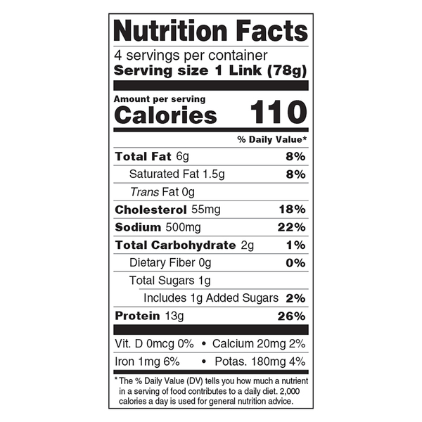 Nutritional Panel