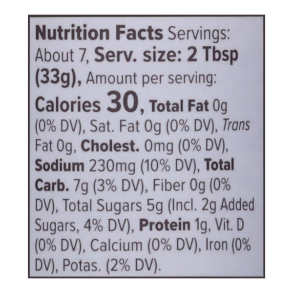 Nutritional Panel