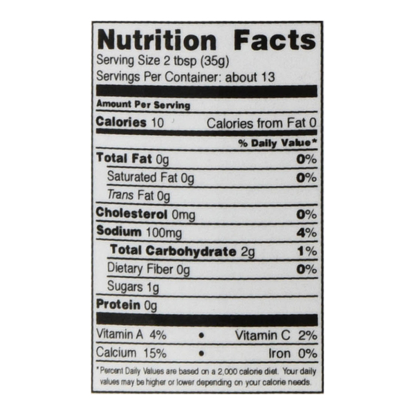 Nutritional Panel