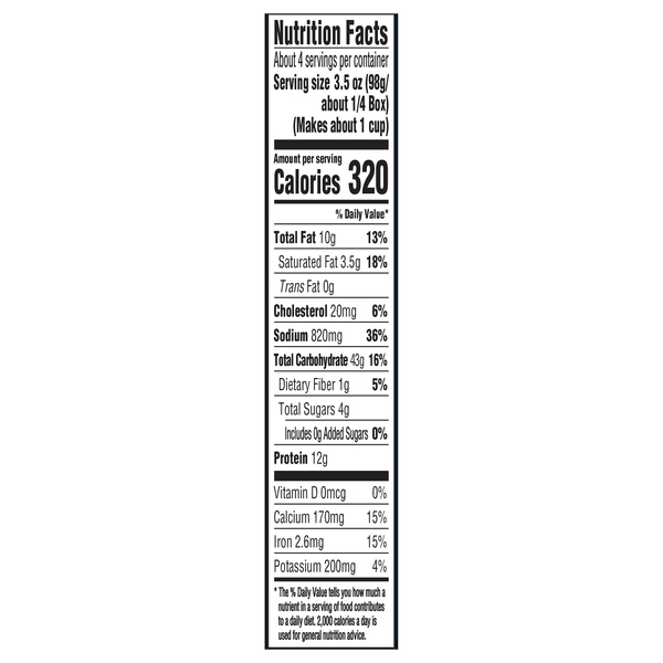 Nutritional Panel