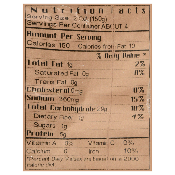 Nutritional Panel