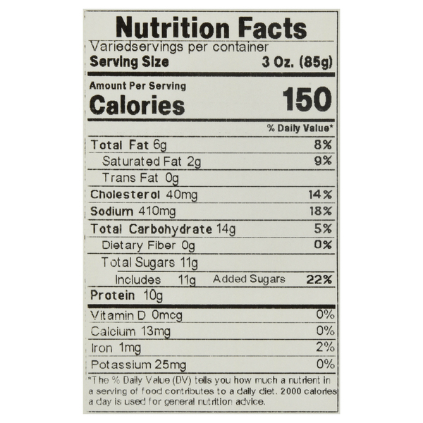 Nutritional Panel