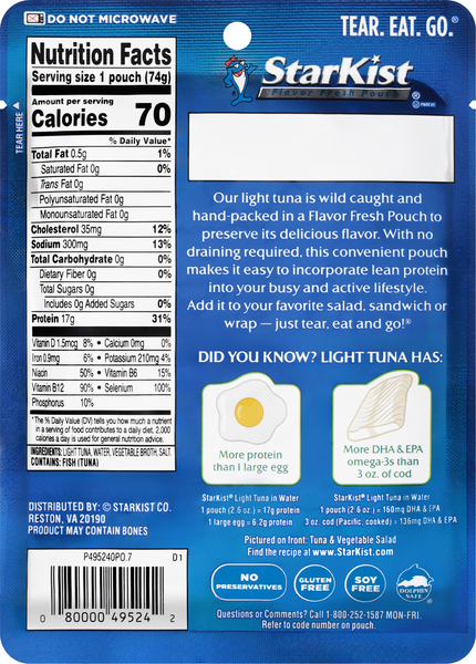 Back of Pack
