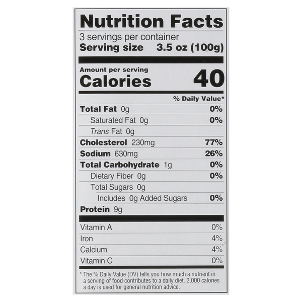 Nutritional Panel