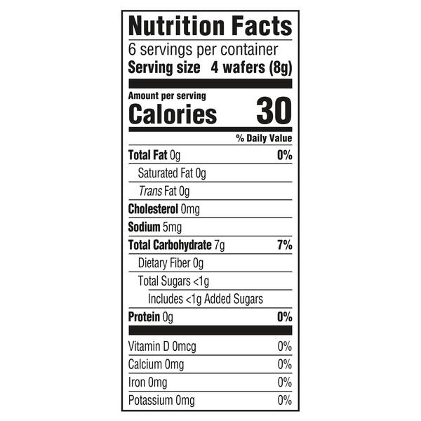 Nutritional Panel
