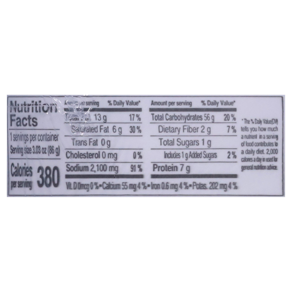 Nutritional Panel