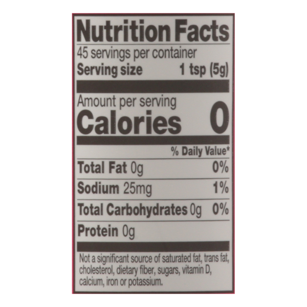 Nutritional Panel