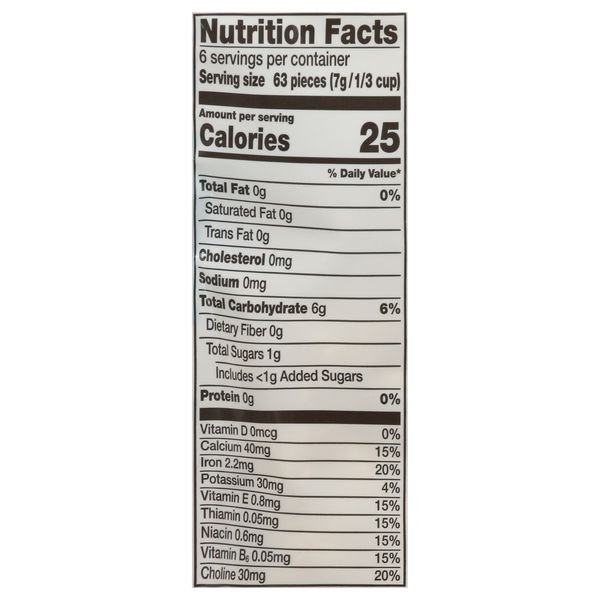 Nutritional Panel