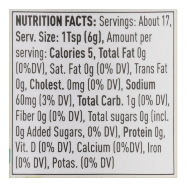 Nutritional Panel