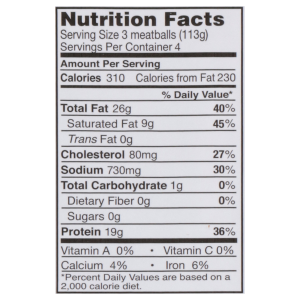 Nutritional Panel