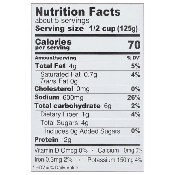 Nutritional Panel