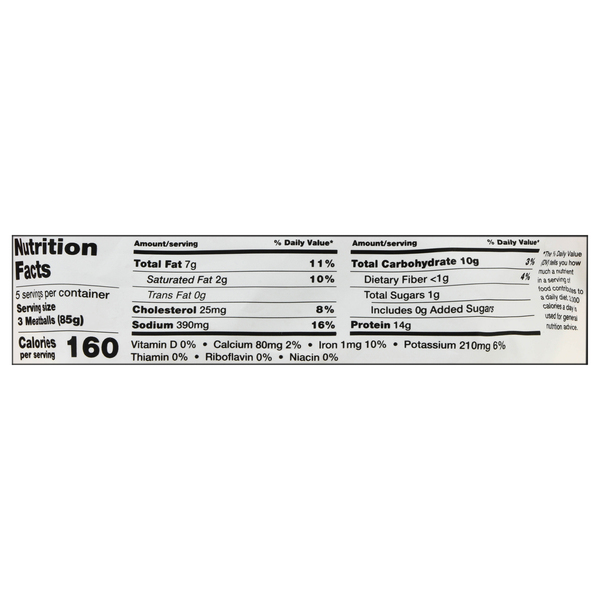 Nutritional Panel