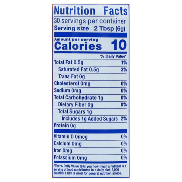 Nutritional Panel