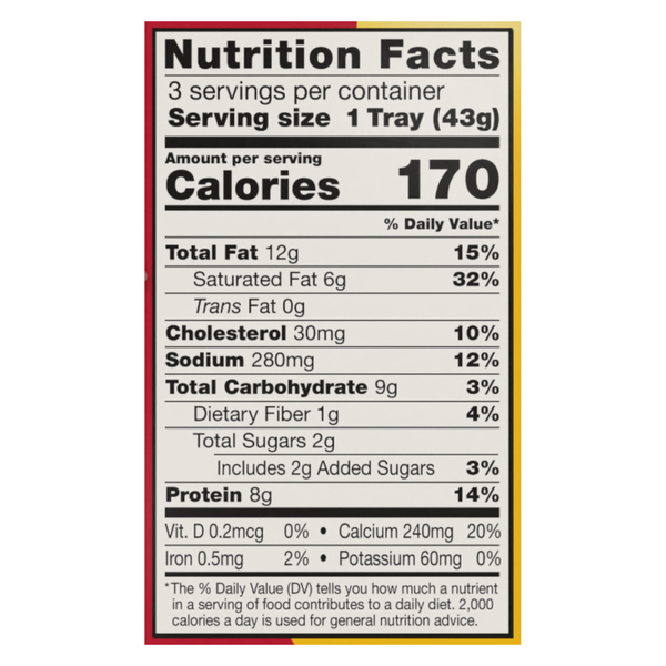Nutritional Panel