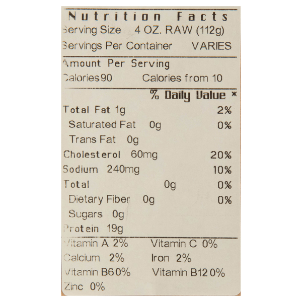 Nutritional Panel