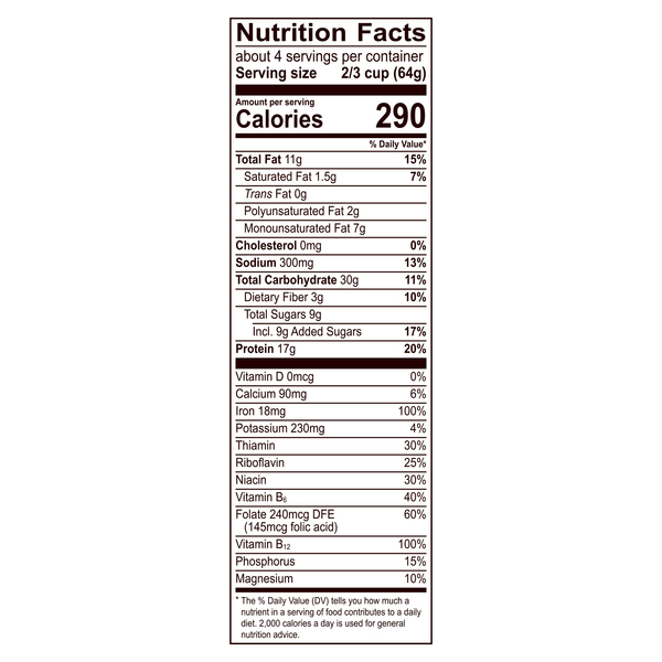 Nutritional Panel