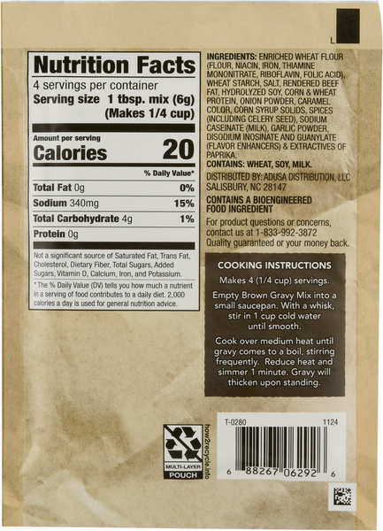 Back of Pack