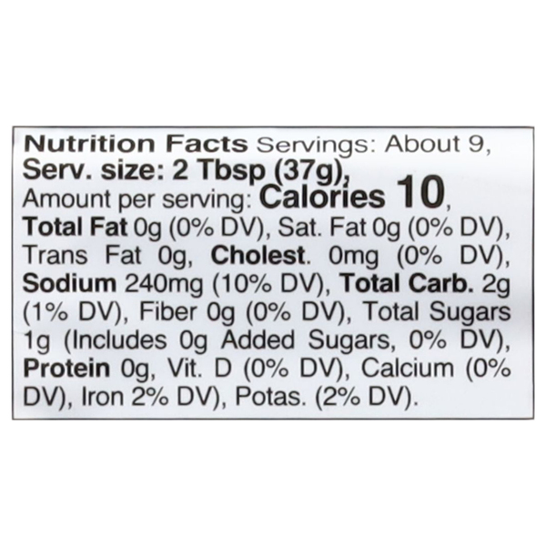 Nutritional Panel