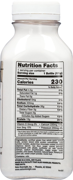 Back of Pack