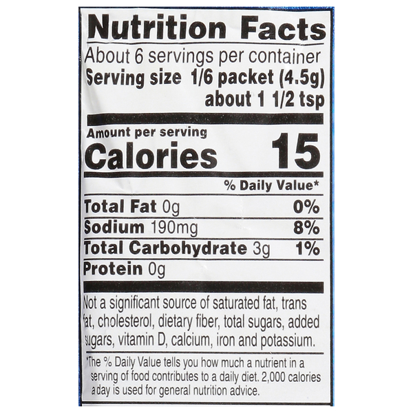 Nutritional Panel