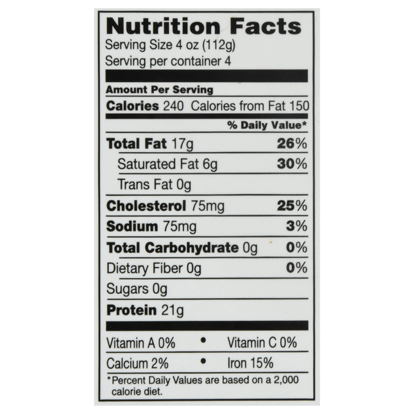 Nutritional Panel