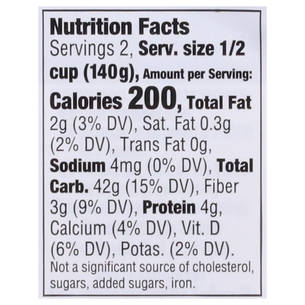 Nutritional Panel