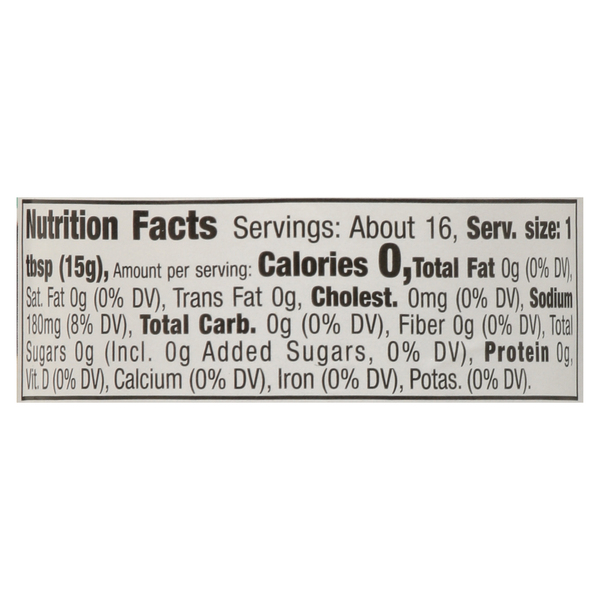 Nutritional Panel