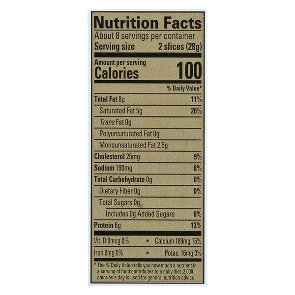 Nutritional Panel