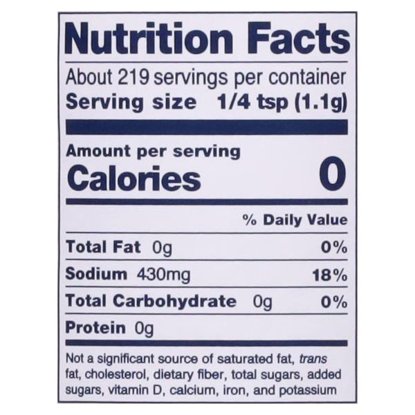 Nutritional Panel
