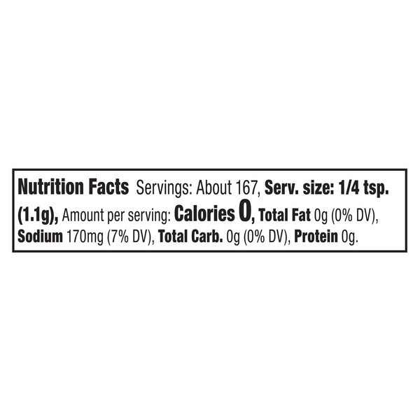 Nutritional Panel