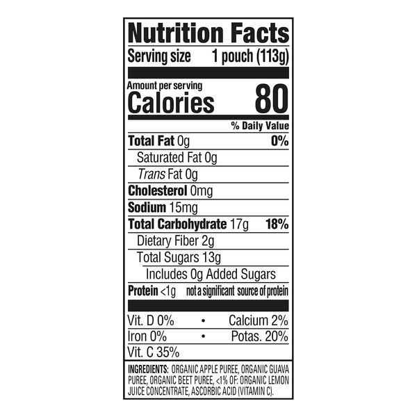 Nutritional Panel