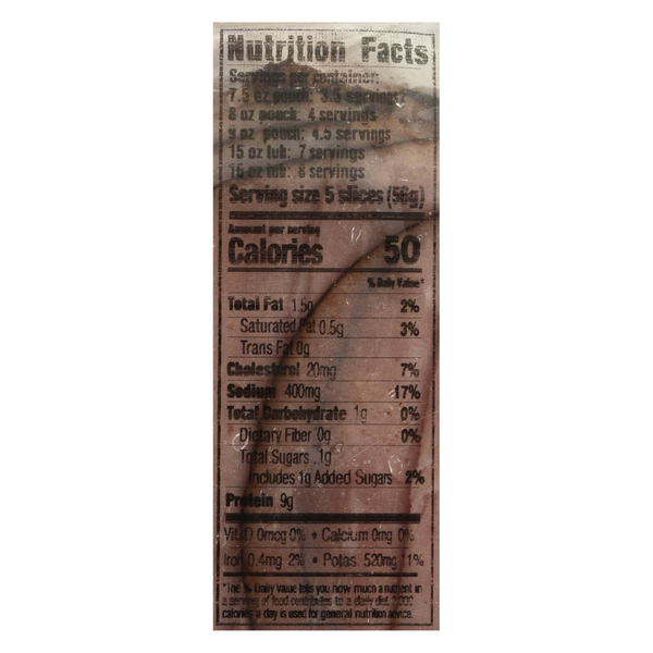 Nutritional Panel