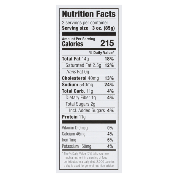 Nutritional Panel