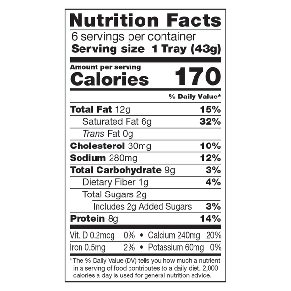 Nutritional Panel